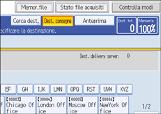 Illustrazione pannello operativo