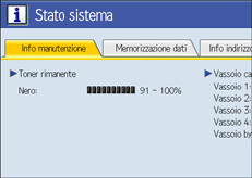 Illustrazione schermata pannello operativo