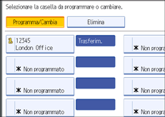 Illustrazione schermata pannello di controllo