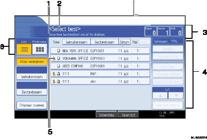 Schermafbeelding van een bedieningspaneel met genummerde oproepafbeeldingen