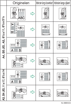 Illustratie van dubbelzijdig afdrukken