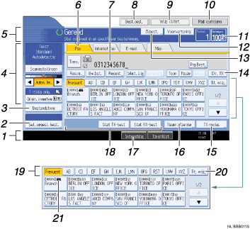 Schermafbeelding bedieningspaneel met genummerde bijschriften