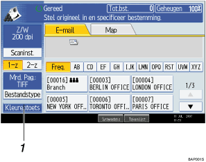 Genummerde oproepafbeelding schermafbeelding bedieningspaneel