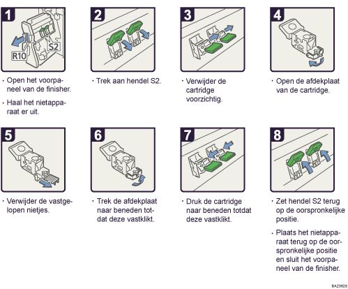 Schermafbeelding Bedieningsprocedure