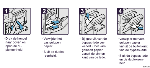 Schermafbeelding Bedieningsprocedure