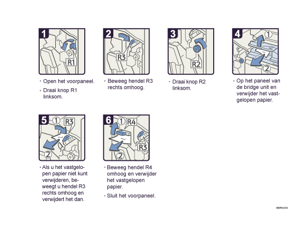 Schermafbeelding Bedieningsprocedure