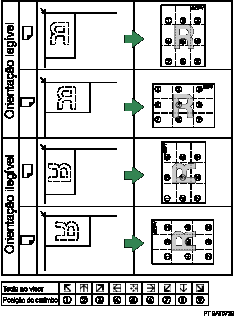 Imagem da posi&ccedil;&atilde;o do carimbo