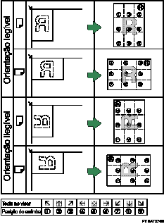 Imagem da posi&ccedil;&atilde;o do carimbo