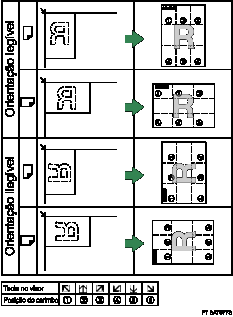 Imagem da posi&ccedil;&atilde;o do carimbo