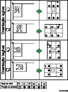Imagem da posi&ccedil;&atilde;o do carimbo