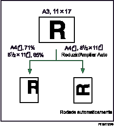 Imagem de Red/Amp autom&aacute;tica