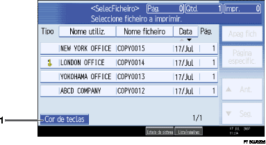 Imagem do ecr&atilde; do painel de opera&ccedil;&otilde;es, imagem de destaque numerado