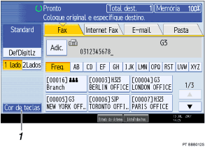 Ilustra&ccedil;&atilde;o do ecr&atilde; de painel de opera&ccedil;&atilde;o ilustra&ccedil;&atilde;o de chamada numerada