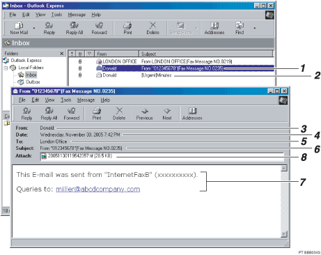 Ilustração de chamada numerada da ilustração do ecrã do SO