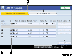 Imagem com numeração do ecrã do painel de operação