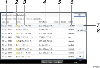 Ilustra&ccedil;&atilde;o com numera&ccedil;&atilde;o do ecr&atilde; do painel de opera&ccedil;&atilde;o