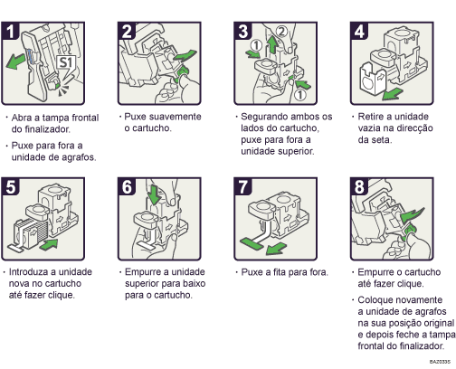 Imagem do procedimento de opera&ccedil;&atilde;o