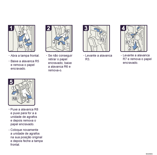 Imagem do procedimento de opera&ccedil;&atilde;o