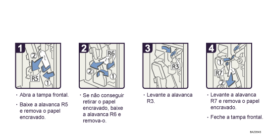 Imagem do procedimento de opera&ccedil;&atilde;o