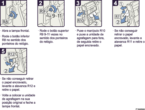 Imagem do procedimento de opera&ccedil;&atilde;o
