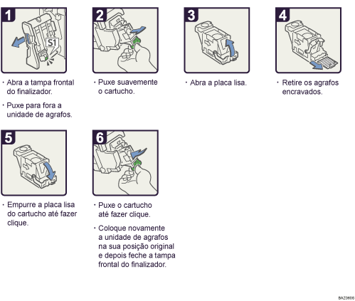 Imagem do procedimento de opera&ccedil;&atilde;o