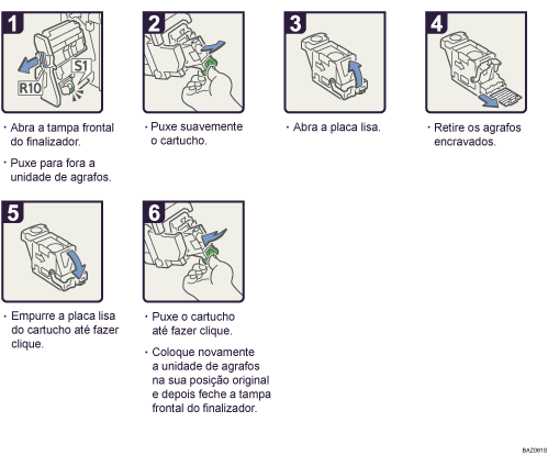 Imagem do procedimento de opera&ccedil;&atilde;o