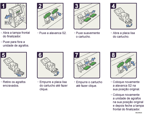 Imagem do procedimento de opera&ccedil;&atilde;o
