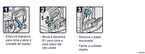 Imagem do procedimento de opera&ccedil;&atilde;o
