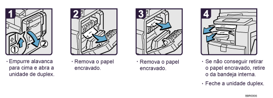 Imagem do procedimento de opera&ccedil;&atilde;o