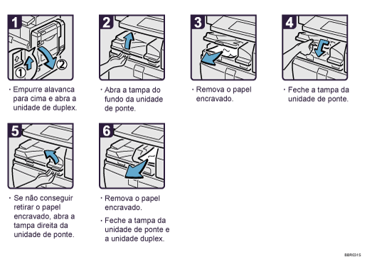 Imagem do procedimento de opera&ccedil;&atilde;o