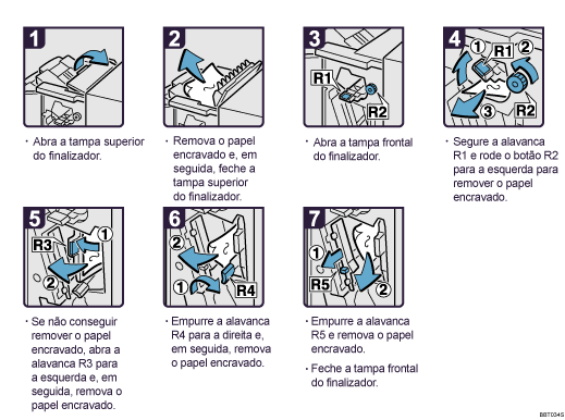 Imagem do procedimento de opera&ccedil;&atilde;o