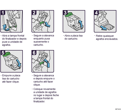 Imagem do procedimento de opera&ccedil;&atilde;o