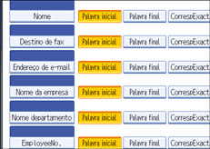 Ilustra&ccedil;&atilde;o do ecr&atilde; do painel de opera&ccedil;&atilde;o
