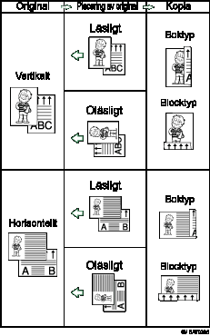 Illustration över Duplex