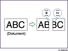 Bild av sidseparering och längdförminskning