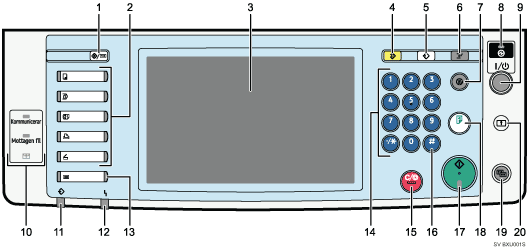 Bild av kontrollpanelen (numrerade detaljer)