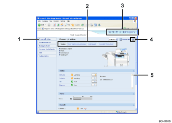 bild med numrerade detaljer