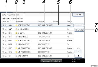 Bild på användarpanelens skärm (numrerade detaljer) 