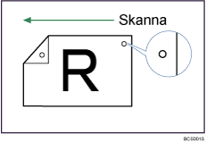 Illustration av stämplingsfunktionen