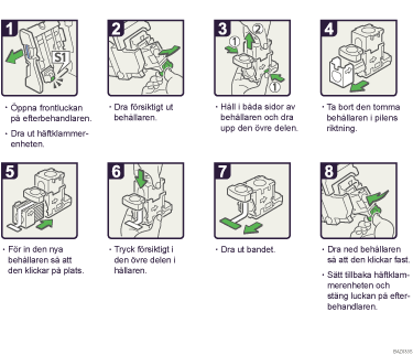 Bild av hur du går tillväga