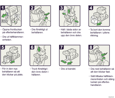 Bild av hur du går tillväga