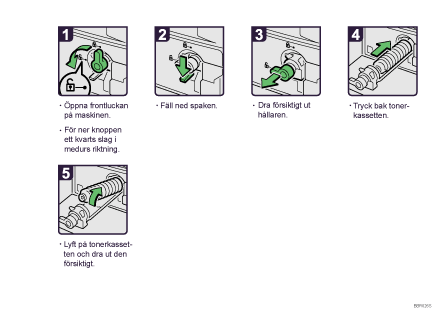 Bild av hur du går tillväga