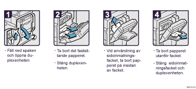 Bild av hur du går tillväga