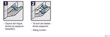 Bild av hur du går tillväga