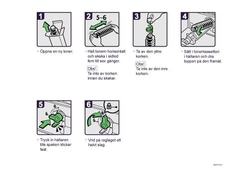 Bild av hur du går tillväga