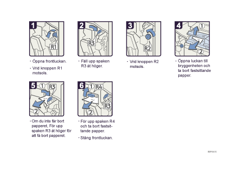 Bild av hur du går tillväga