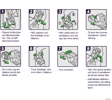 Bild av hur du går tillväga