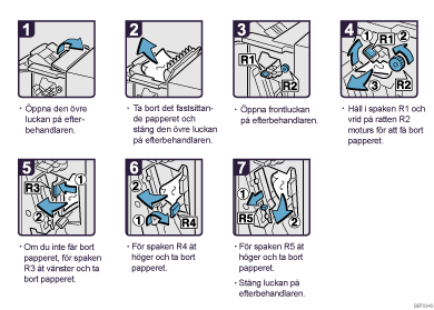 Bild av hur du går tillväga