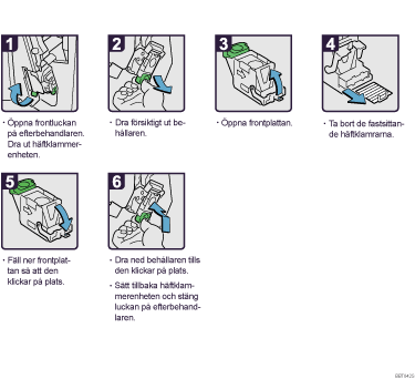 Bild av hur du går tillväga