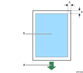 Illustration of Printable Area
